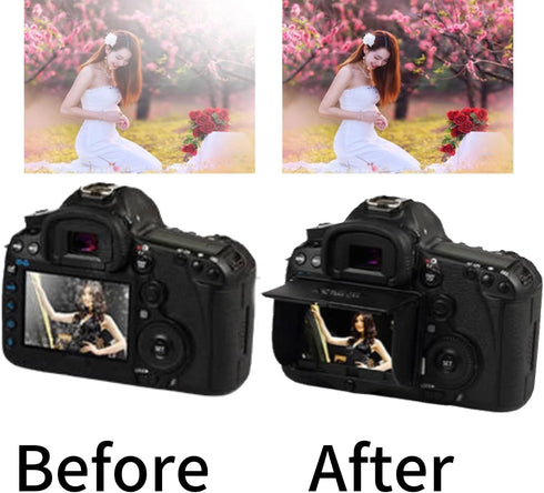 CasaNexa 3" LCD Screen Hood Sun Shade Foldable Anti-Glare Reflection Viewfinder Protector Display Guard Monitor Shield