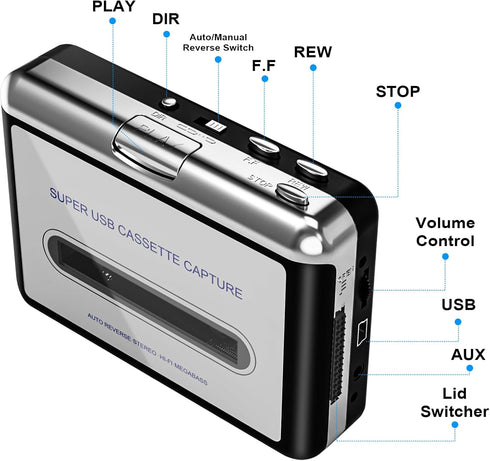 Cassette MP3 Personal Player, Convert Tape to Digital, Walkmaner Portable Tape Recorder with Auto-Reverse, Headphone