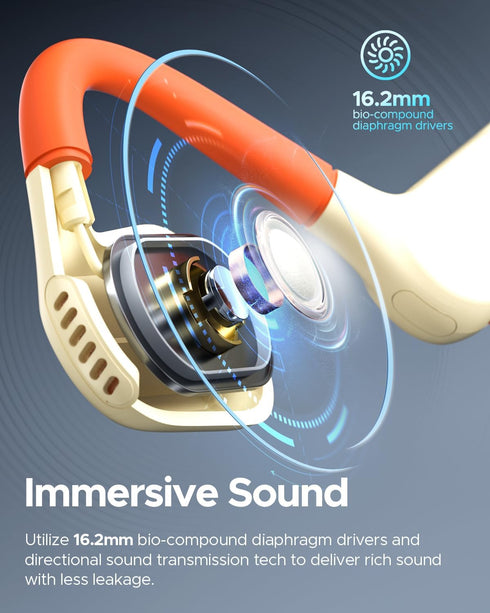 truefree F2 Open Ear Headphones, Bluetooth 5.3 Sport Earbuds with 16.2mm Enhanced Bass, Dual Mic, 15H Playtime, App
