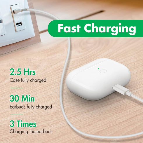 Wireless Charging Case for AirPods Pro 1st & 2nd Generation, Replacement Charger Case with Sync Button