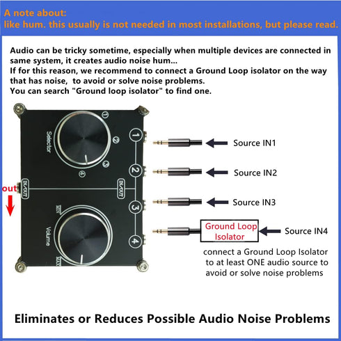 SOLUPEAK 3.5mm 4 1 1/8" AUX Cable Switcher, Input Output, AUX Source Stereo Splitter, Audio Selector Box, Signal Switch