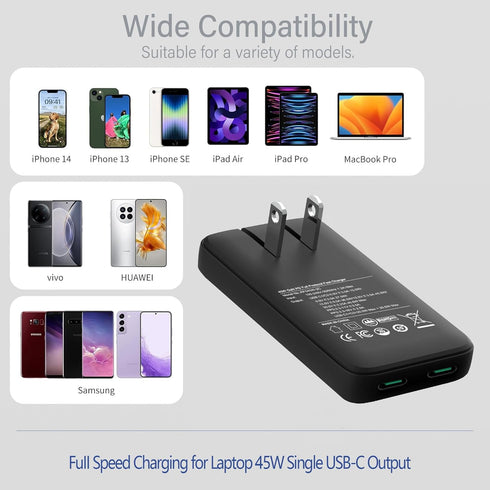 Flat USB C Wall Charger, 45W USB C Charger, Dual USB C Charger with Foldable Plug for Travel, PD 3.0 Fast Charging