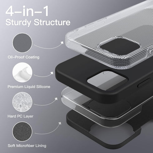 JETech Silicone Case for iPhone 12 Mini 5.4-Inch, Silky-Soft Touch Full-Body Protective Case, Shockproof Cover (Black)