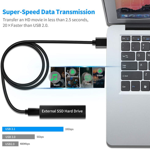 LDLrui USB C Cable 3FT - Type C 3A Fast Charge & 10Gbps Data Sync for iPhone 15, MacBook, Samsung Galaxy, Pixel.