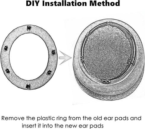 TaiZiChangQin Cooling Gel Ear Pads Cushions Replacement for TaoTronics TT-BH090 TT-BH085 TT-BH060 TT-BH055 Headphones