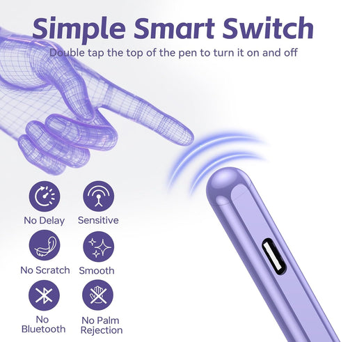 Kenkor 4 Stylus Pen for Android Touchscreen with POM Tips, Active Digital Stylus Pens for iPhone, Magnetic Tablet Pen