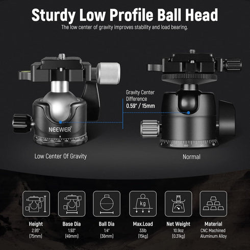 NEEWER Low Profile Camera Tripod Ball Head, 36mm Metal Panorama Head Compatible with Arca 1/4” Quick Release Plate