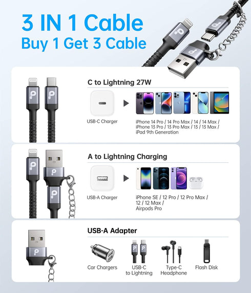 USB Type C to Lightning Cable Fast Charging, Apple MFi Certified 2Pack 6ft iPhone Charger Cable