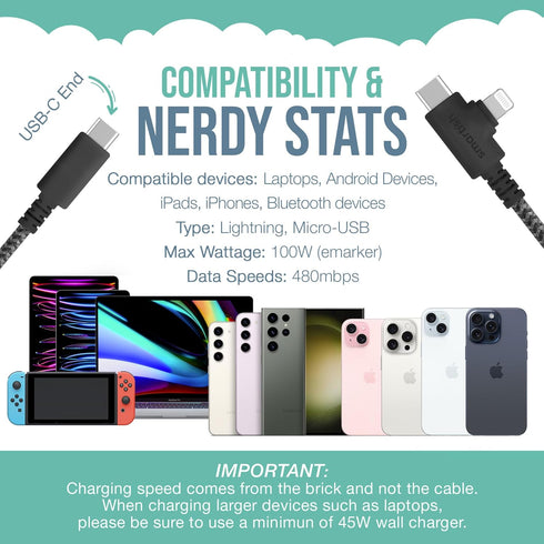 Smartish 2 in 1 USB C to USB C/Lightning Cable, 6 Foot Fabric Wrapped Fast Charging Cable for iPhone, Galaxy, Pixel