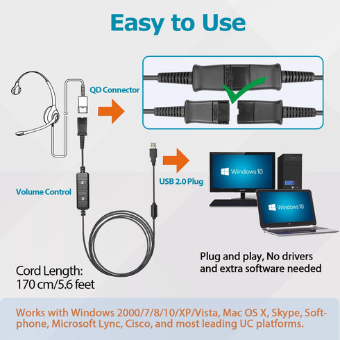 QD Headset USB Adapter Cable for Plantronics QD Wired Headset to USB Plug, In-line Volume Mute Controls, Works for