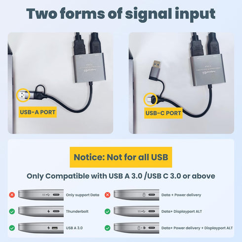 USB to HDMI Adapter for Dual Monitor, USB 3.0 for 2 Monitors, USB A to HDMI + USB C to HDMI Adapter, USB Video Card