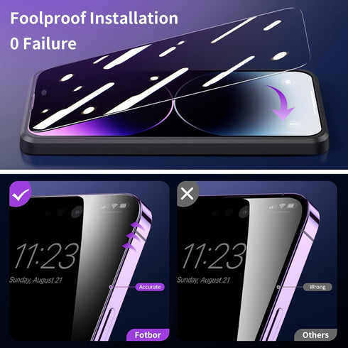Fotbor 2 Pack Privacy Screen Protector for iPhone 14 Pro Max, Anti Spy Full Coverage Film, Shockproof 9H Tempered Glass