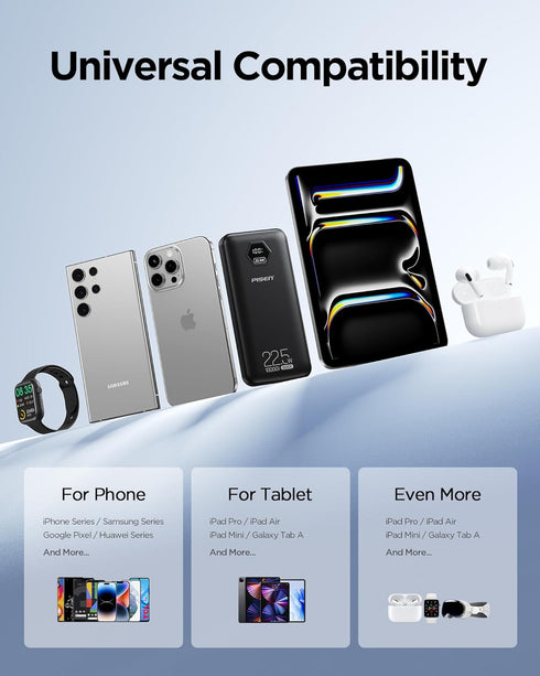 PISEN 10000mAh 3C 10000mAh 22.5W Pack 3C 2USB-A, 1USB-C Power Bank - CCC Certified Power Bank, Travel Battery Portable