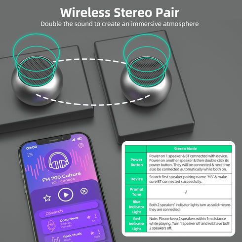 SEVENKA 2 Mini Speakers, 3W Portable Water Resistant Wireless Stereo Pairing, Rechargeable Metal Bluetooth Speakers