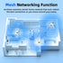 DBIT AX1500 6 1.5 4* WPA3, IPV6, WiFi Router Dual Band Wireless Internet Router, Wireless Speed Up to Gbps with Gigabit