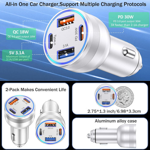 USB-C Car Charger for iPhone 16/15, 2 Pack 65W Fast Charger Adapter, PD30W & QC3.0 for iPhone 16/15/14/13 Pro Max