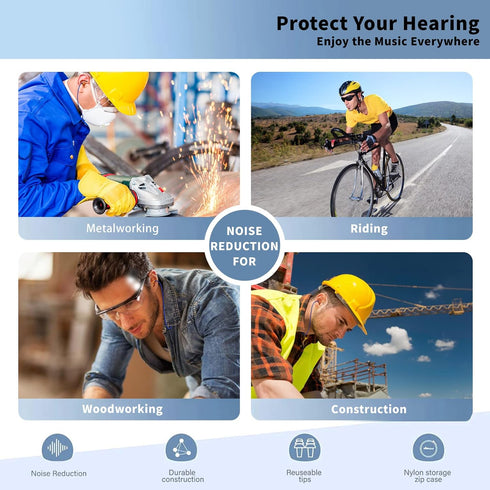 Ear Plugs Bluetooth Headphones for Work, Neckband Wireless Earbuds, Noise Reduction in-Ear Earphones with Mic, 20 Hours