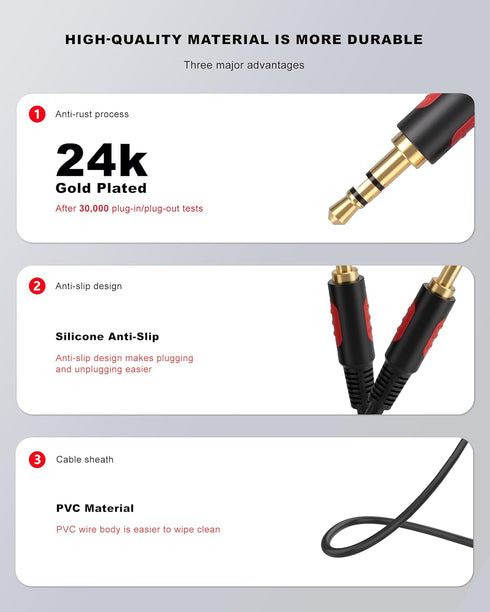 LDKCOK 3.5mm 6ft, Male to Male Audio Aux Cable AUX Cable for Beats Headphones, iPods, iPhones, iPads, Home/Car Stereos