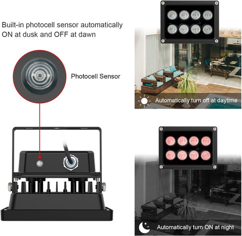 Univivi IR Illuminator 90 Degree Wide Angle 8-LEDs 850nm Infrared Light for Night Vision, IP67 Waterproof