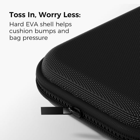 Globluum MP3 (SU3/SU5/SU7/SU9), Carrying Case for Player Hard EVA Protective Travel Storage Case with Zipper, Fits