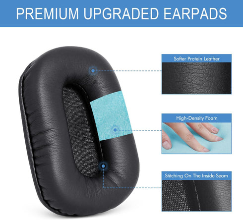 Ear Pads Replacement for B450-XT Bluetooth Headset, Compatible with VXI BlueParrott B450-XT, Leather Ear Pads