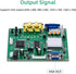 Mcbazel Arcade Game RGB/CGA/EGA to VGA HD Video Output Converter Board for Arcade Monitors