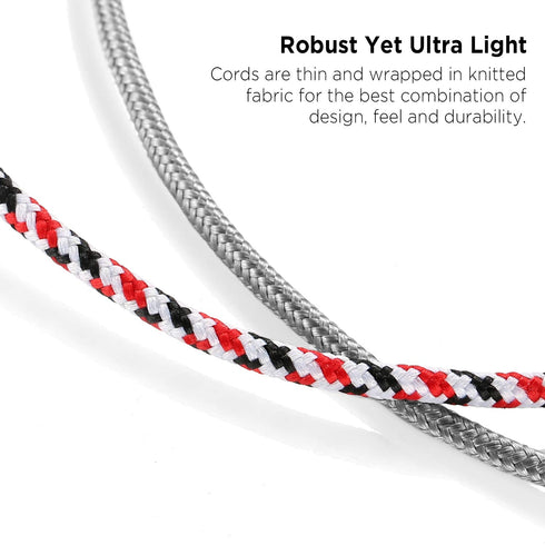 DUKABEL Headphone Splitter, AUX Splitter Cable for Headset, 3.5mm 2-Way Audio Splitter Y Cable for Headphones, Speakers