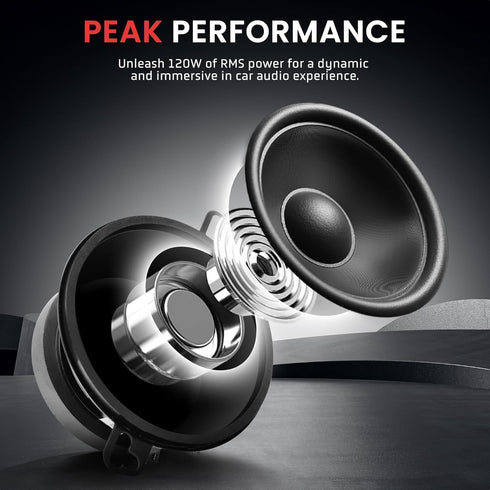 Pyle 2-Way Universal Car Stereo Speakers - 120W 3.5 Inch Coaxial Loud Pro Audio Speaker for Vehicle Door/Side Panel