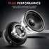 Pyle 2-Way Universal Car Stereo Speakers - 120W 3.5 Inch Coaxial Loud Pro Audio Speaker for Vehicle Door/Side Panel