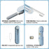 3-in-1 2.8in Electronic Cleaning Kit for Earbuds Phone, Cleaner Tool with High-Density Brush SIM Ejection Pin, Portable
