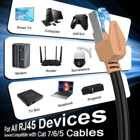 8 3 40Gbps 2000Mhz RJ45 3FT Cat Ethernet Cable ft Black, Multiple Size Options, Heavy Duty High Speed Shielded