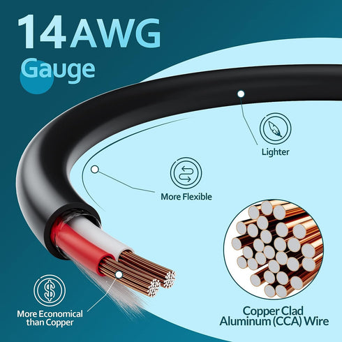Elecan Pro Series 14/2 Outdoor Speaker Wire Cable 150 Ft 14 Gauge AWG, Direct Burial CL3 CL2 Rated for Home Theater