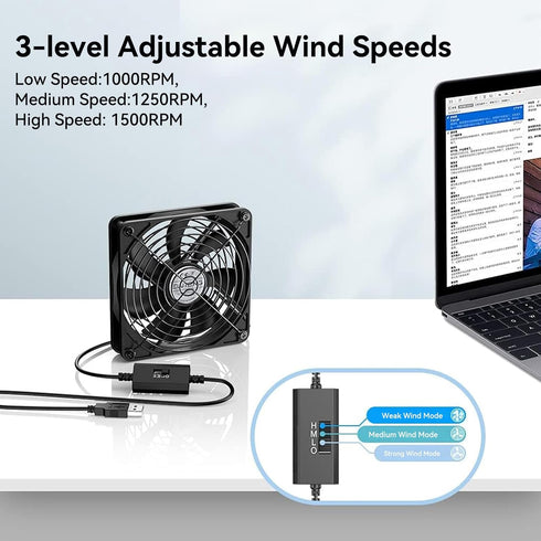 ELUTENG 120mm 3 5V 1500PRM Fan With Speed USB Powered Case Fan Gaming PC Portable Cooling Suitable for Tablet TV
