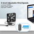 ELUTENG 120mm 3 5V 1500PRM Fan With Speed USB Powered Case Fan Gaming PC Portable Cooling Suitable for Tablet TV
