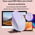Yadojingcn 2.4G+BT 3 Wireless Gradient Color Rechargable Mouse Slim Silent Dual-Mode Portable Office Mouse with USB