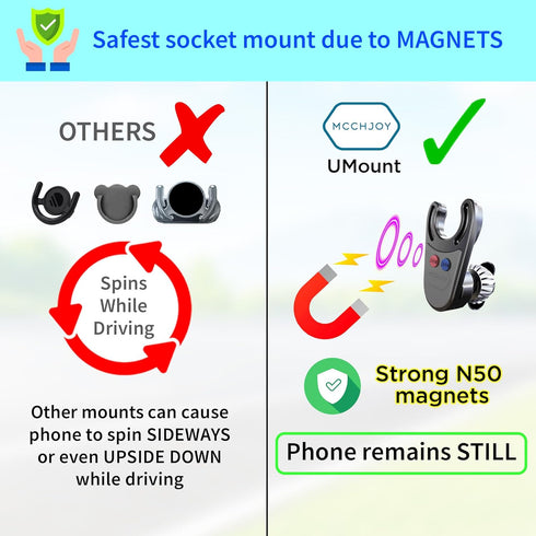 Magnetic Socket Car Mount - Phone Socket Holder for Car - Mount Holder for All Socket Grips - AC Vent Clip - 360 Rotation Ultra Stability