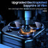 Uyiton Compatible with iPhone 15 Pro/Pro Max Camera Lens Protector - Strong Adsorption - Case-Friendly Metal Tempered