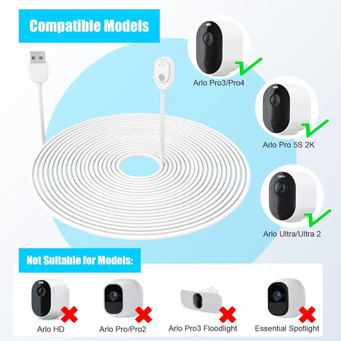 JYJZPB Magnetic Charging Cable for Arlo Ultra 1/2, Pro 3/4/5S, Indoor/Outdoor Use, 2 Pack, White 16FT