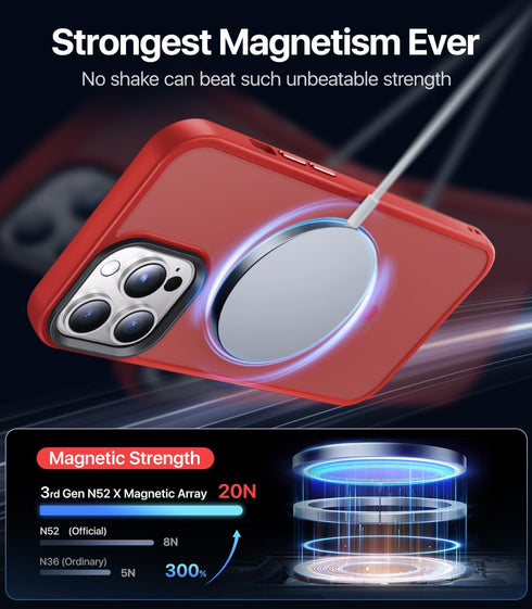 Strong Magnetic Case for iPhone 13 Pro Max, Military Grade Drop Protection, Shockproof Translucent Matte Red