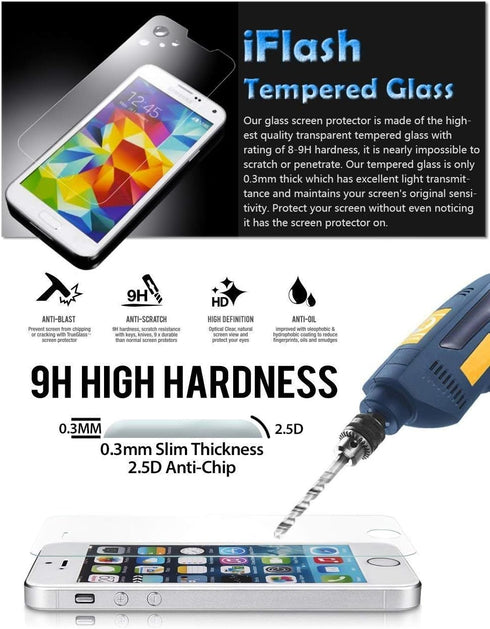 IFLASH Glass Screen Protector for iPhone SE 1st Gen, 5S - Crystal Clear Tempered Glass - Case Friendly