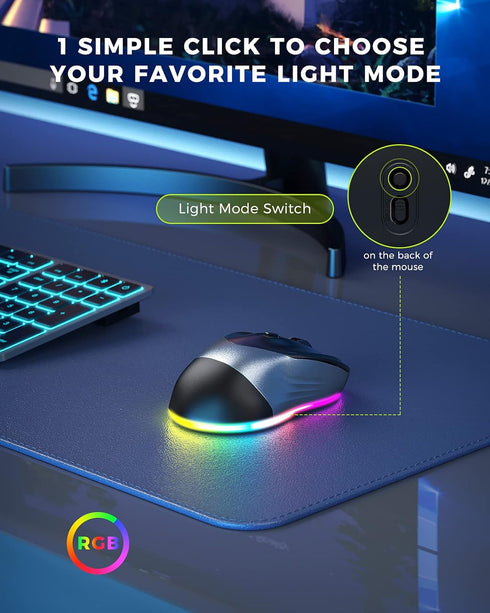 PEIOUS Wireless Mouse, Rechargeable Jiggler Mouse for Laptop - Undetectable Random Movement with On/Off Button -