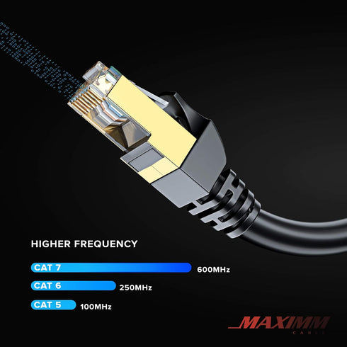 7 75 Cat7 RJ45 Cat Ethernet Cable ft - High-Speed Internet & Network LAN Patch Cables, Connectors - Perfect for Gaming