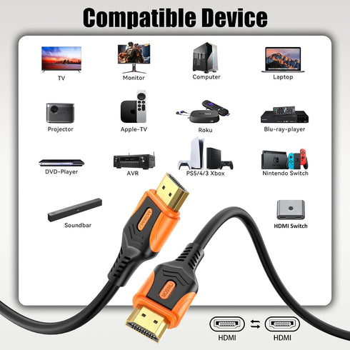 4K 2.0 3FT 5-Pack, 18Gbps 4K@60Hz 2K@240Hz, HDR10, Dolby, 2.2 HDMI Cable High Speed HDMI Cord for Neat, Support & ARC