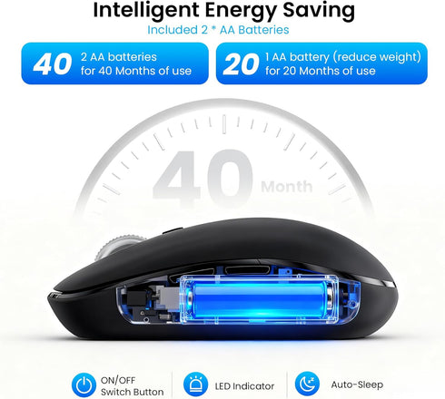 INFINMIND Mouse,USB+BT2,Multi 4-Way 3000 DPI,10 2 Wireless Bluetooth Device Ergo Full Size Mouses-big Hand,Metal Super
