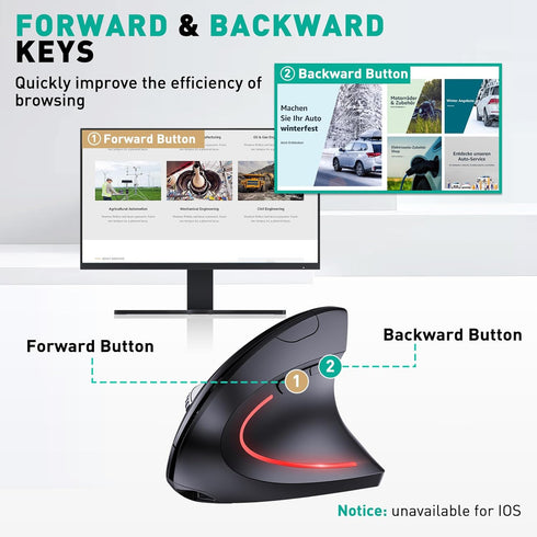 Bluetooth and 2.4G Rechargeable Wireless Mouse, Ergonomic Vertical Design, 1000/1200/1600 DPI, Black