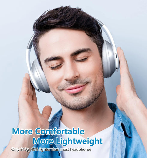 Wireless Bluetooth Headphones, 60 Hours Playtime, Foldable Lightweight Over Ear Hi-Fi Stereo with 6 EQ Modes