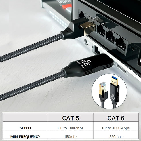 Jelly Tang 40Ft,USB 3.0 RJ45 Linux(40Ft/12M) USB to Ethernet Cable Male to Serial Adapter Directly Connected
