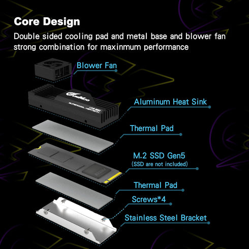 GUNMJO M.2 2280 SSD Heatsink, 20mm Built-in Cooling Fan, Aluminum Plate-Fin Design with Thermal Pad for Gaming PC