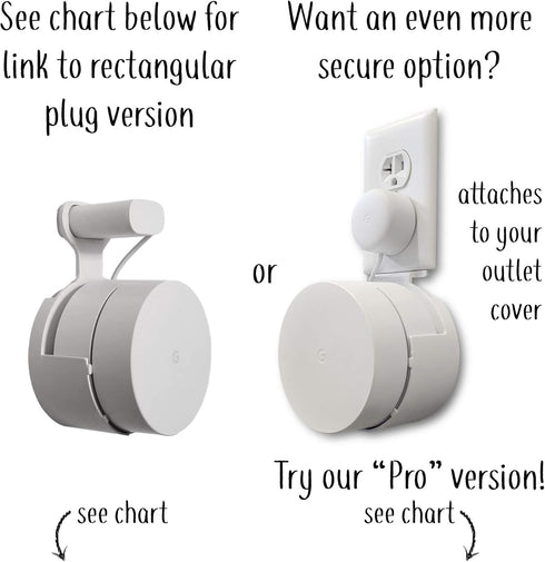 Google WiFi Outlet Holder Mount, New 2020 Version Round Plug, Wall Mount Holder Stand Bracket for Routers