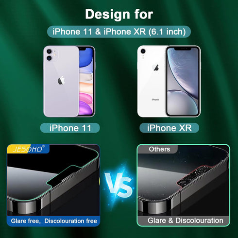 Screen Protector for iPhone 11, iPhone XR (6.1"), HD Anti Blue Light Blocking Tempered Glass Film, Eye Protection, Case